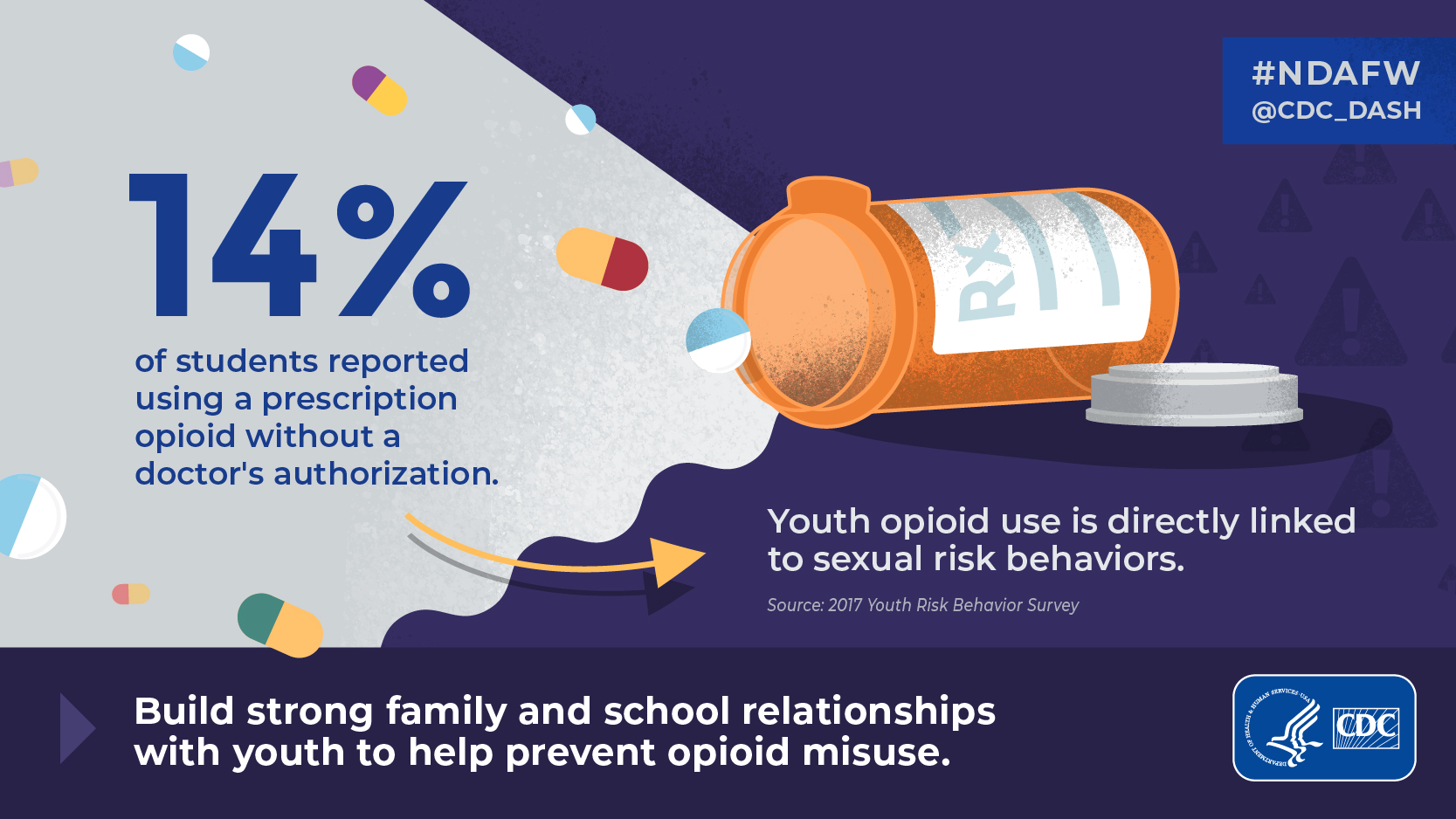 CDC_DASH-Twitter_Pill Bottle B_v1