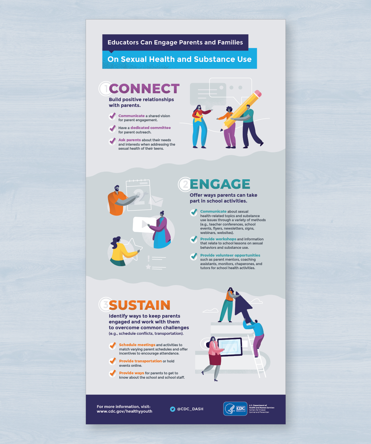 DASH Proposal 2021_Sample Box13