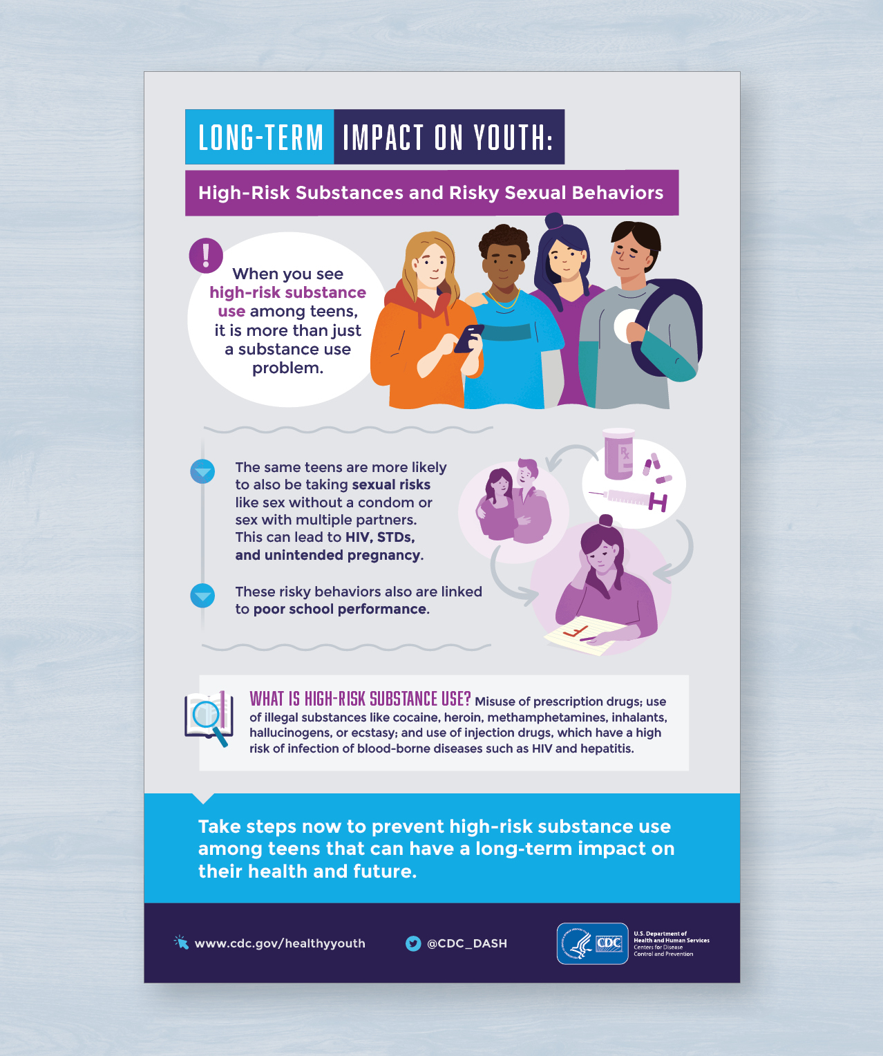 DASH Proposal 2021_Sample Box15